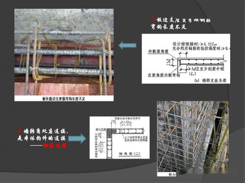16g钢筋工程常见问题及防控措施